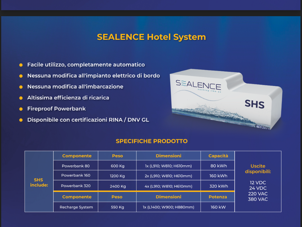 Sealence Hotel System