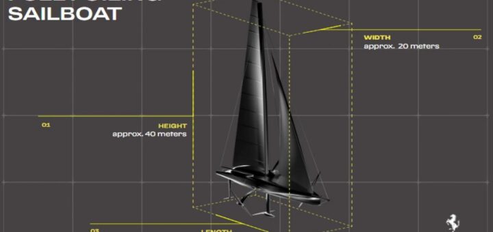Ferrari presenta oggi il nuovo progetto Ferrari Hypersail